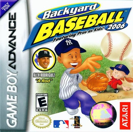 Backyard Baseball 2006 box art