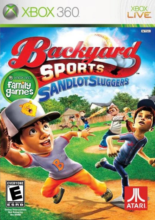 Backyard Sports: Sandlot Sluggers box art