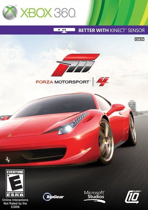 Forza Motorsport 4 box art